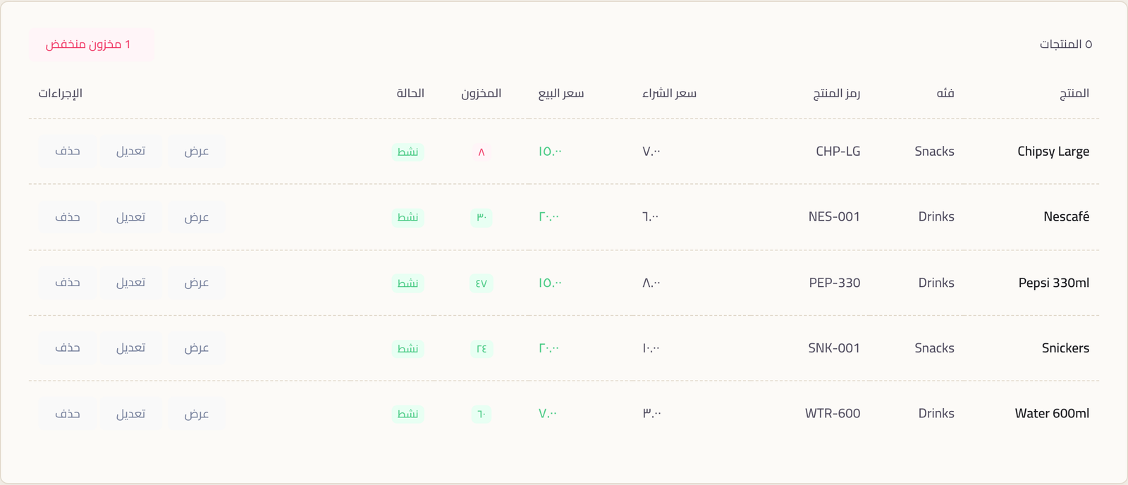 صفحة المنتجات وفيها المنتجات بالفئة ورمز المنتج وسعر الشراء وسعر البيع والمخزون والحالة.