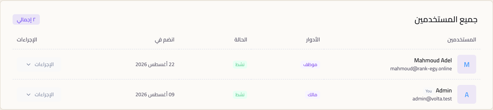 صفحة إدارة المستخدمين وفيها صاحب المحل وموظف بدورهم وحالتهم وتاريخ الانضمام.